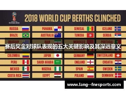 赛后奖金对球队表现的五大关键影响及其深远意义