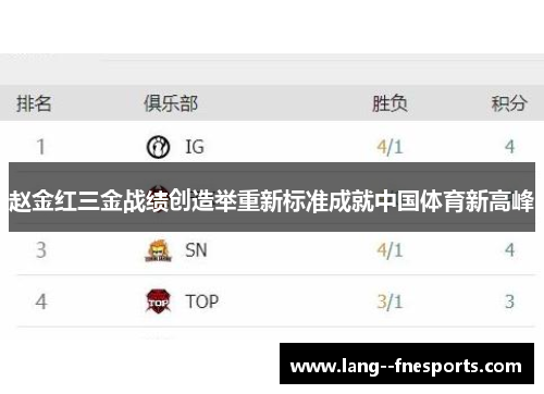 赵金红三金战绩创造举重新标准成就中国体育新高峰