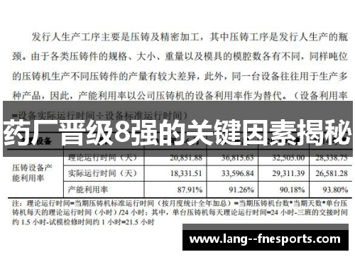 药厂晋级8强的关键因素揭秘