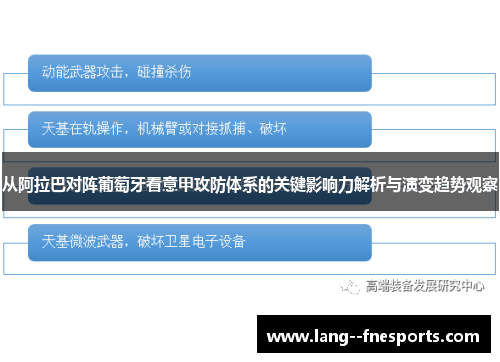 从阿拉巴对阵葡萄牙看意甲攻防体系的关键影响力解析与演变趋势观察