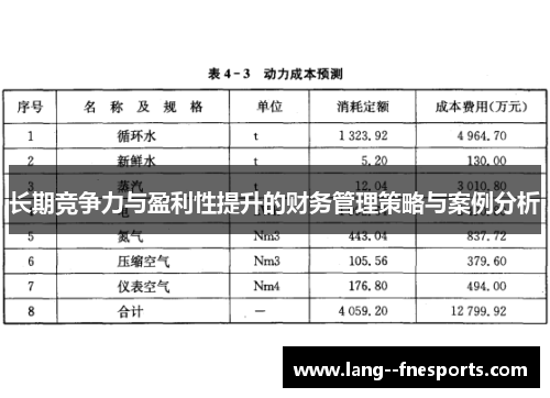 长期竞争力与盈利性提升的财务管理策略与案例分析
