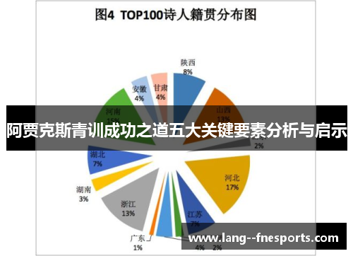 阿贾克斯青训成功之道五大关键要素分析与启示