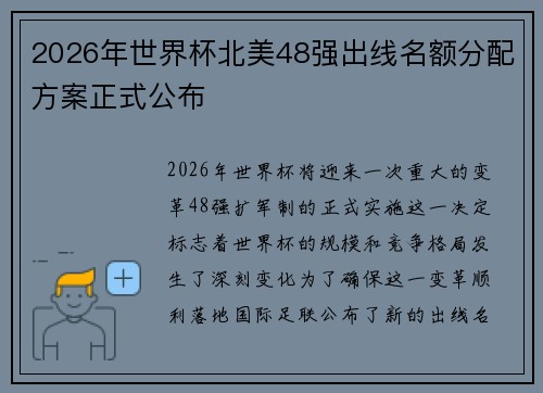 2026年世界杯北美48强出线名额分配方案正式公布